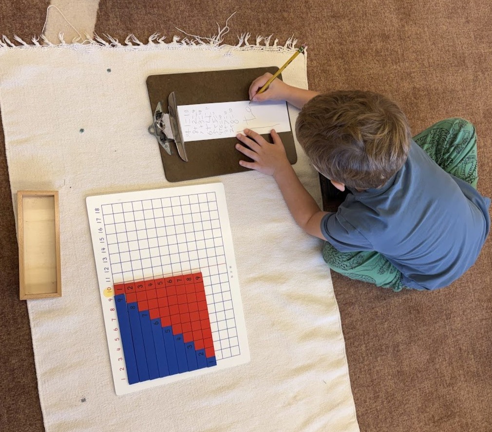 The First Great lesson